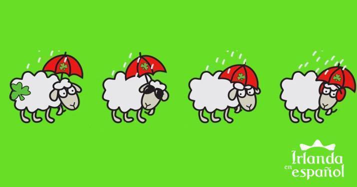 El tiempo en Irlanda El tiempo en Irlanda